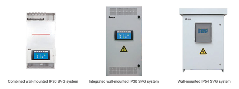 SVG wall-mounted solutions